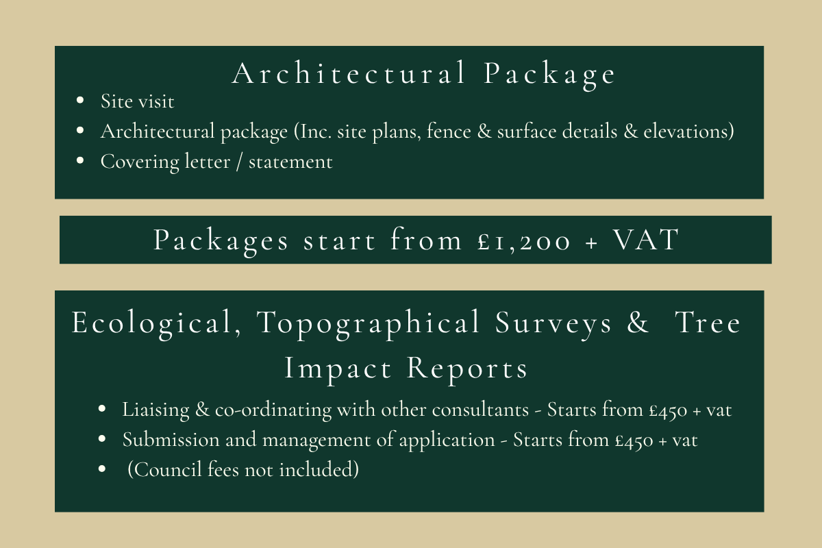 planning prices packages
